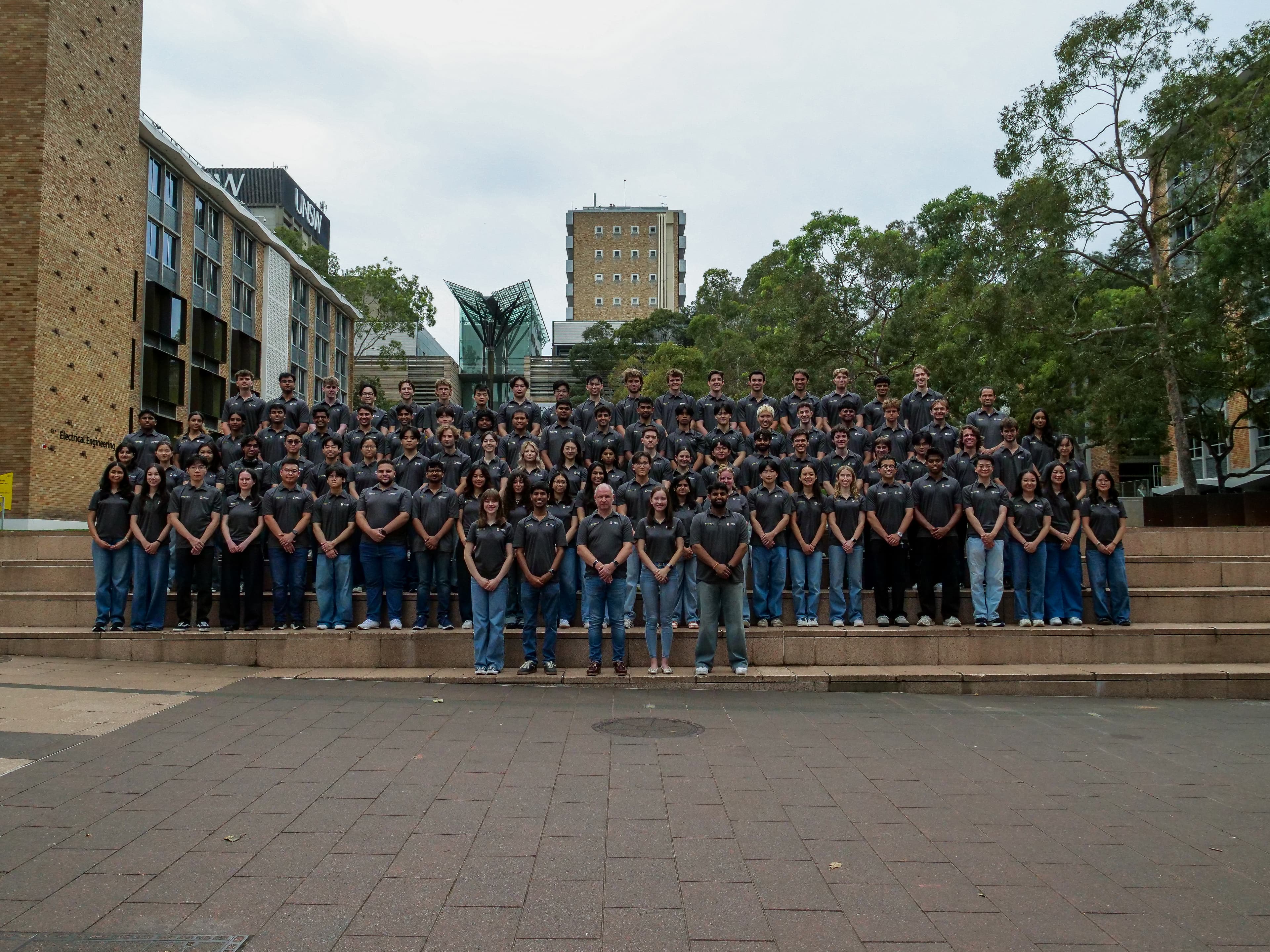 Meet the people behind Sunswift Racing.